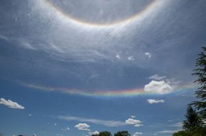 Atmospheric Halos – Iridescent Arcs